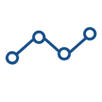 Connected, upward sloping, data points.